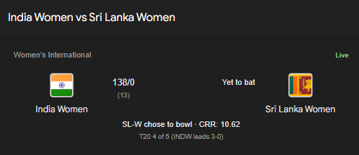 india women vs sri lanka women