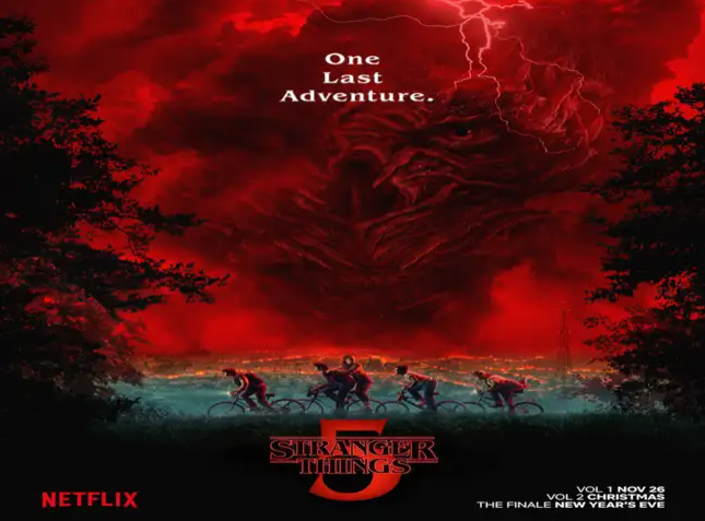 when is Stranger Things Season 5 release date in India