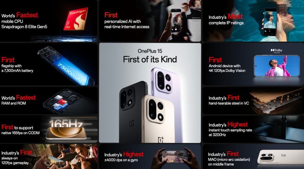 OnePlus 15 India Launch Date