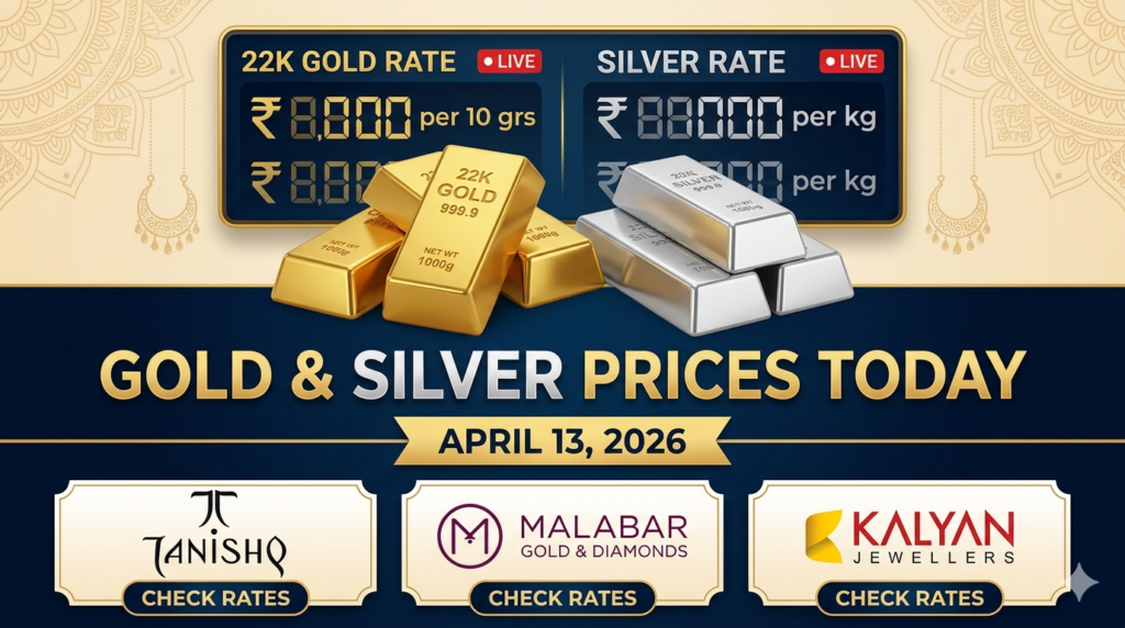 Gold Prices and Silver Prices